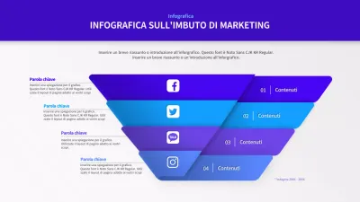 Grafico a imbuto blu, tridimensionale e concettuale