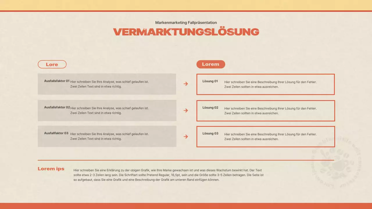 Präsentation einer Fallstudie über die Vermarktung einer Café-Marke mit einem alten, bunten und gelben Konzept