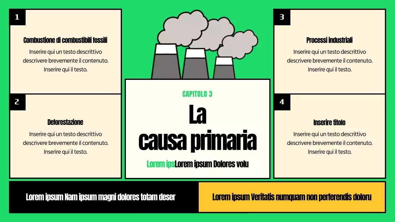 Illustrazioni simpatiche con accenti verdi e gialli Azione ESG e cambiamento climatico