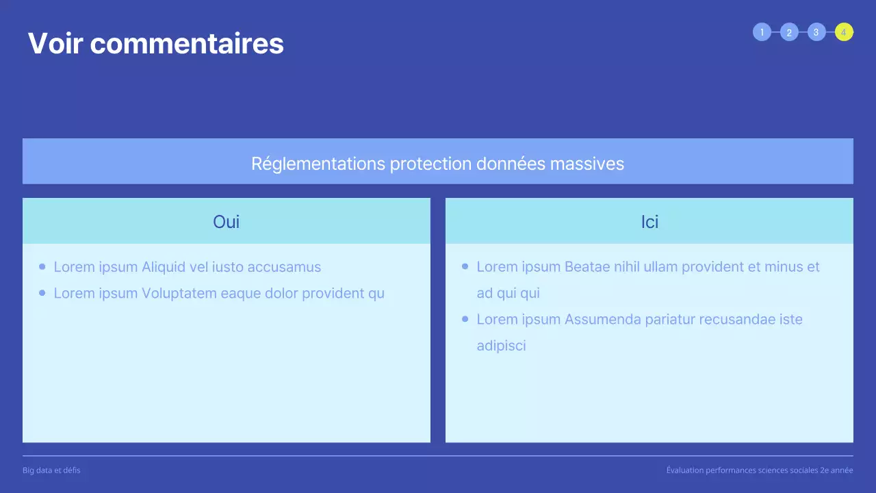 Présentation propre de l'évaluation des performances avec des carrés surlignés en bleu