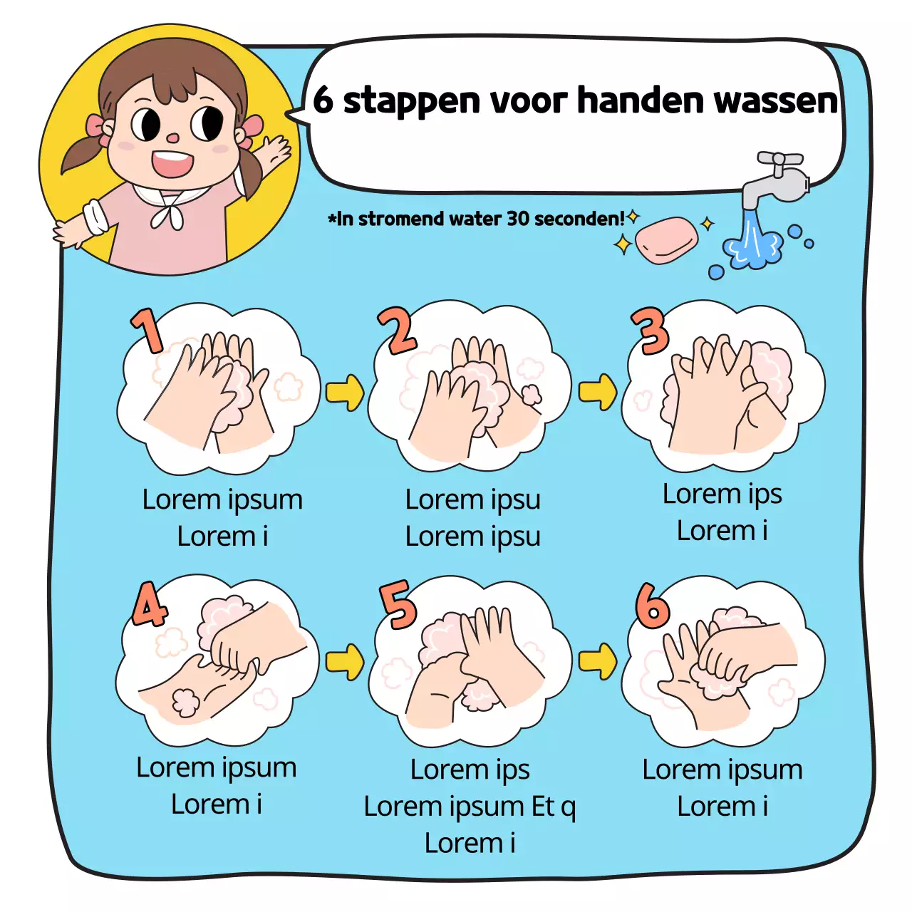 Handen wassen