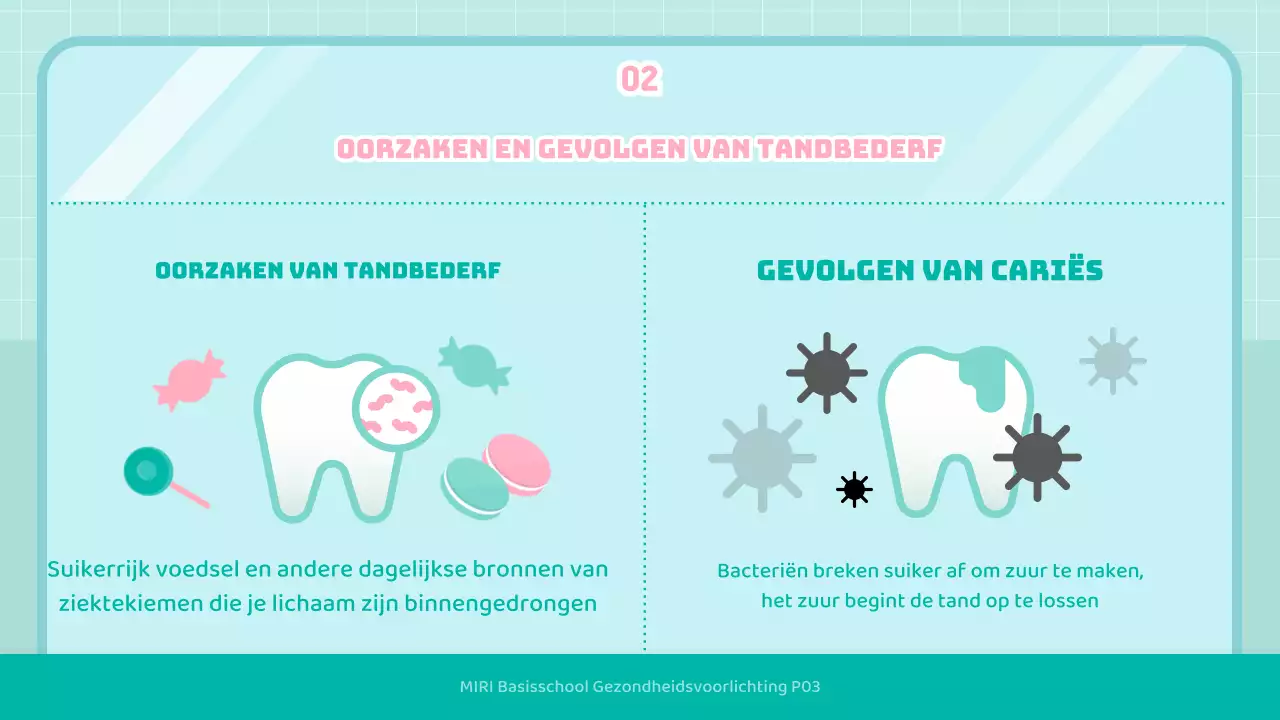 Mint Schattige Kind IllustratieTandheelkundige Gezondheidsvoorlichting