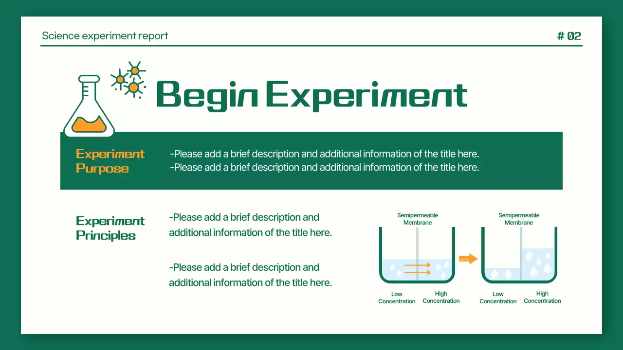 Green Modern Science Report Presentation