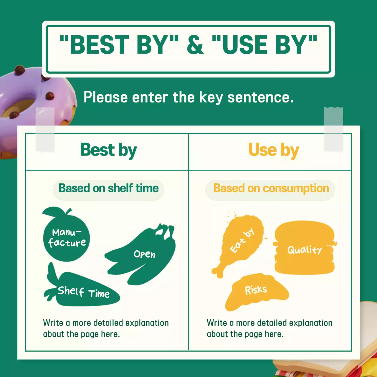 Guide to government policies that are clean and trustworthy in green