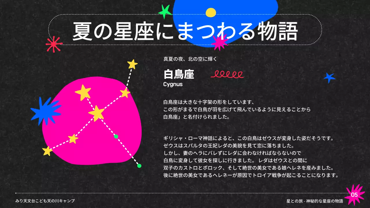 黒 楽しい 星座 資料 プレゼンテーション