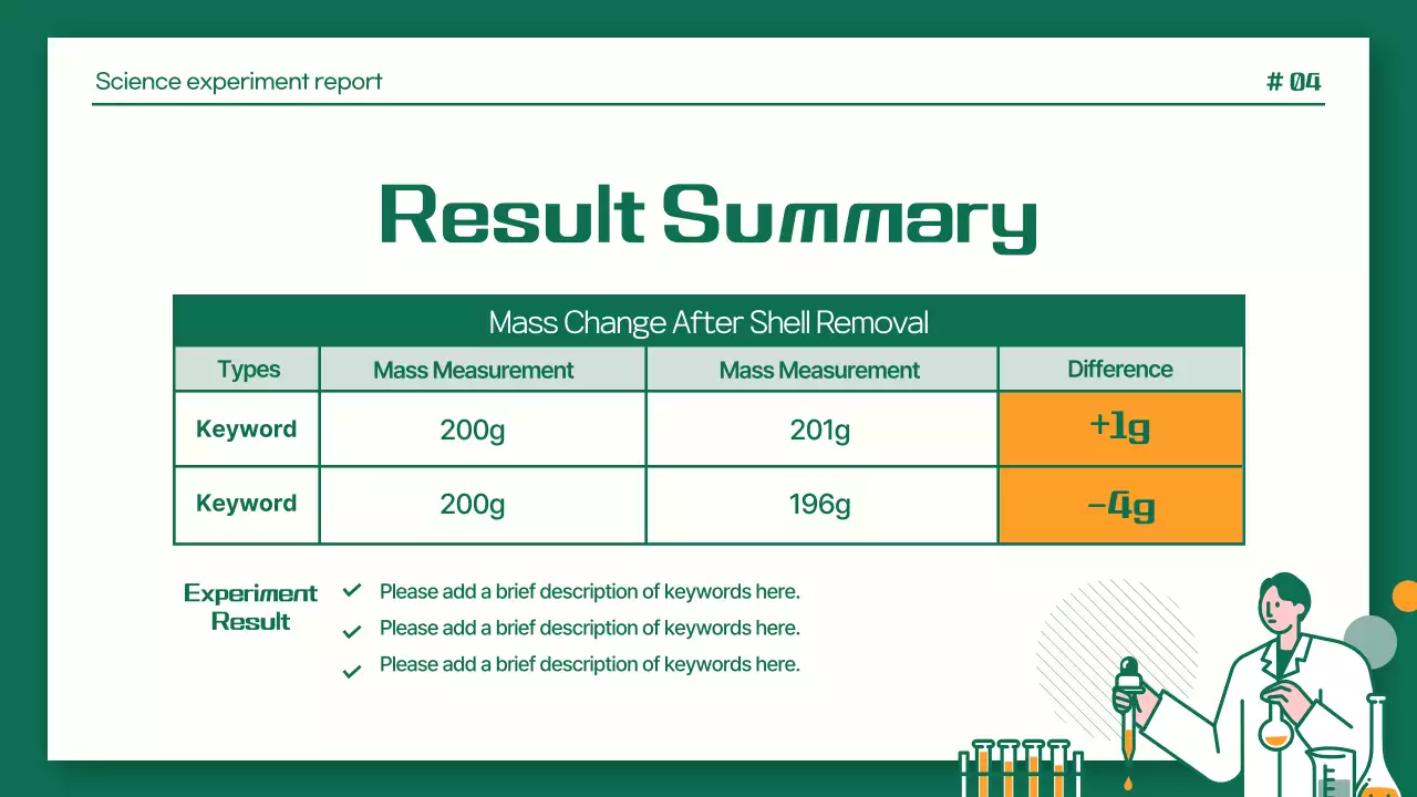 Green Modern Science Report Presentation