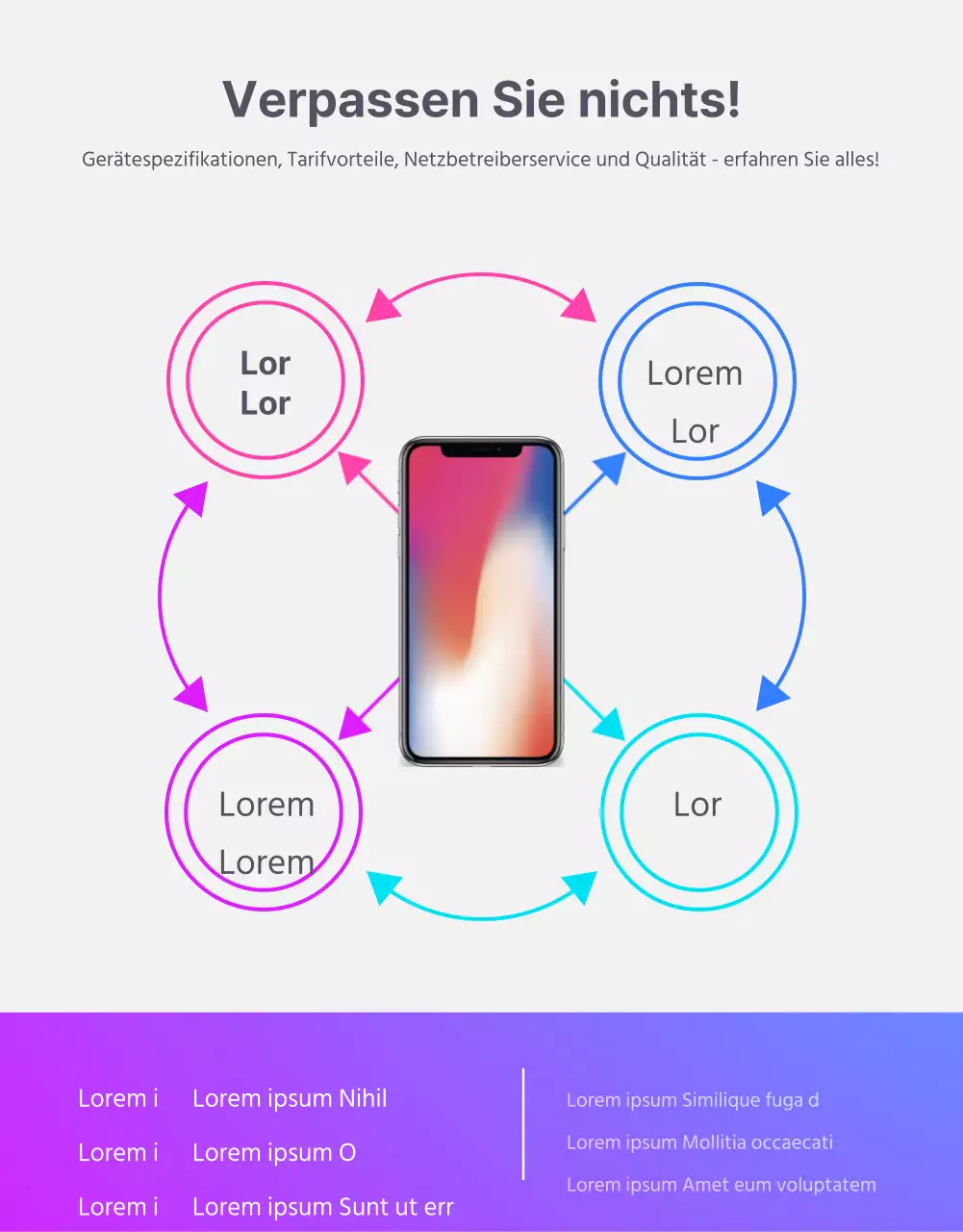 Seite mit den Einzelheiten zum Beförderer