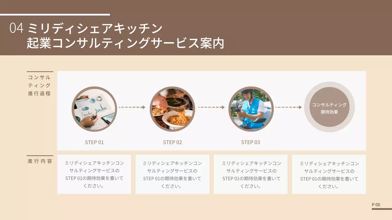 ベージュ シンプル キッチン 提案書 プレゼンテーション