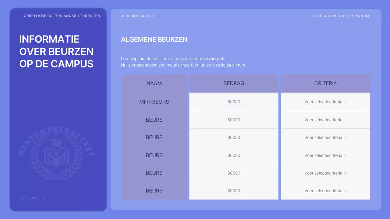 Oriëntatie voor internationale studenten in paars en levendig