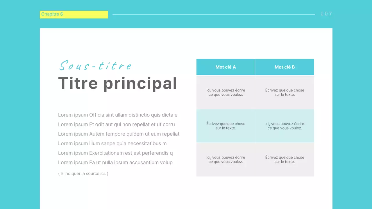 Des présentations croustillantes