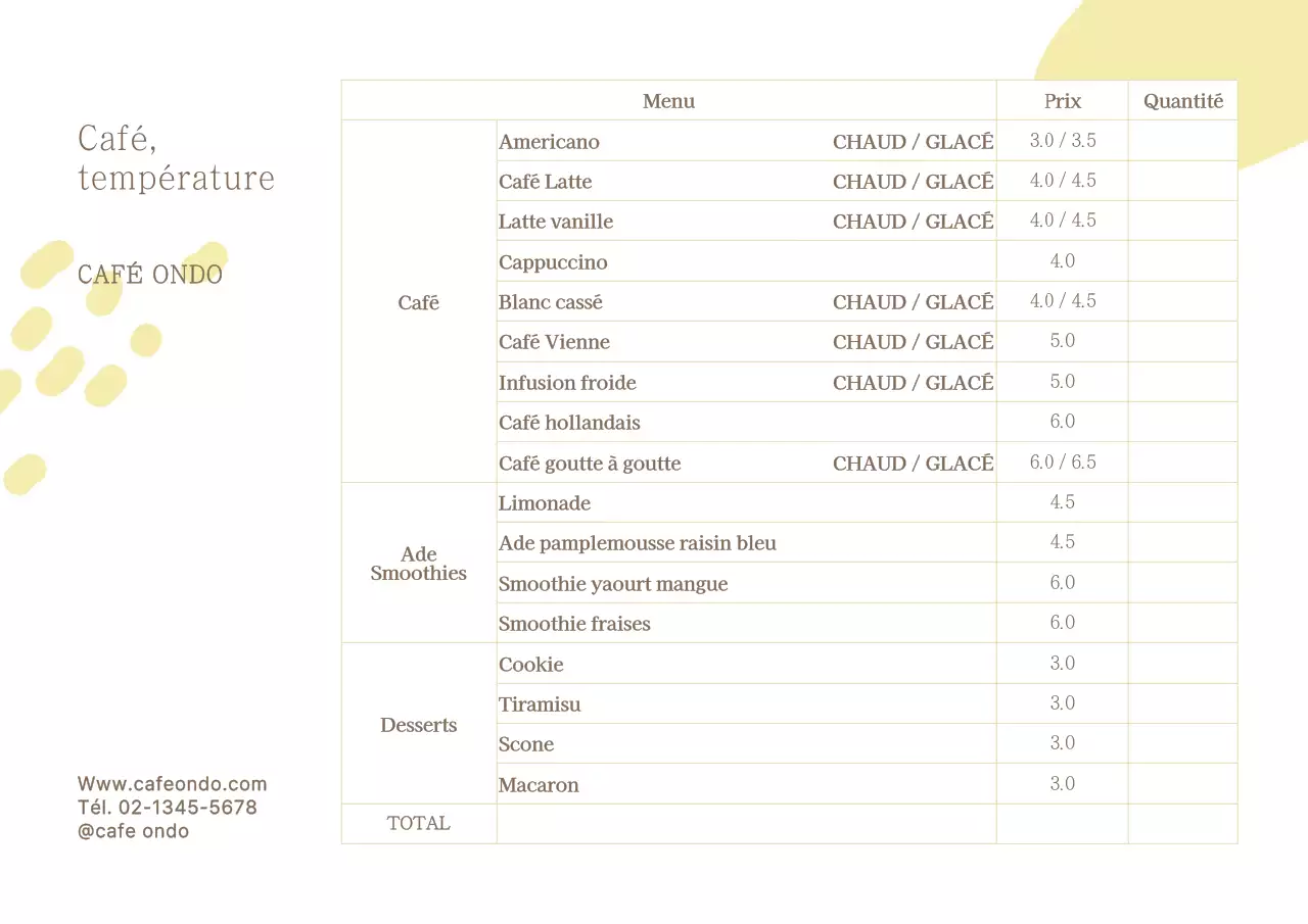 Température du café