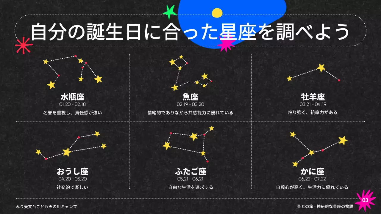 黒 楽しい 星座 資料 プレゼンテーション
