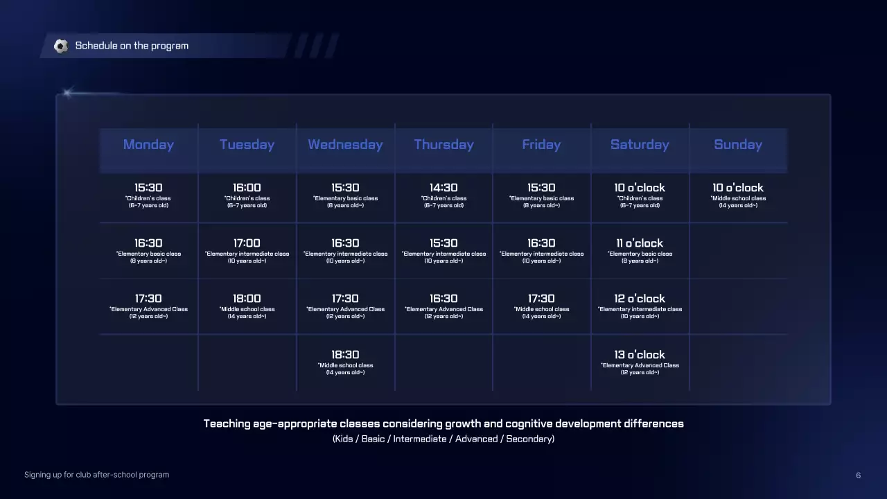 Bài thuyết trình quảng cáo bóng đá hiện đại màu xanh