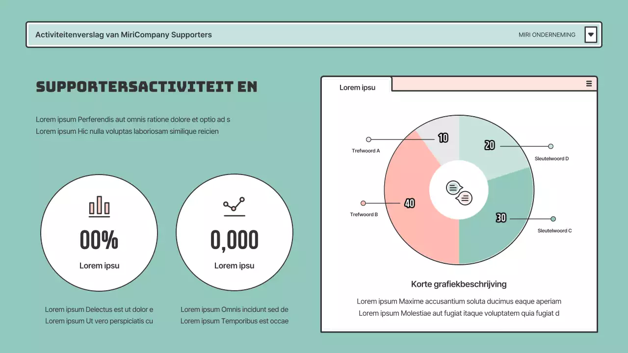 Supportersrapporten in roze en mintkleurige browserframes