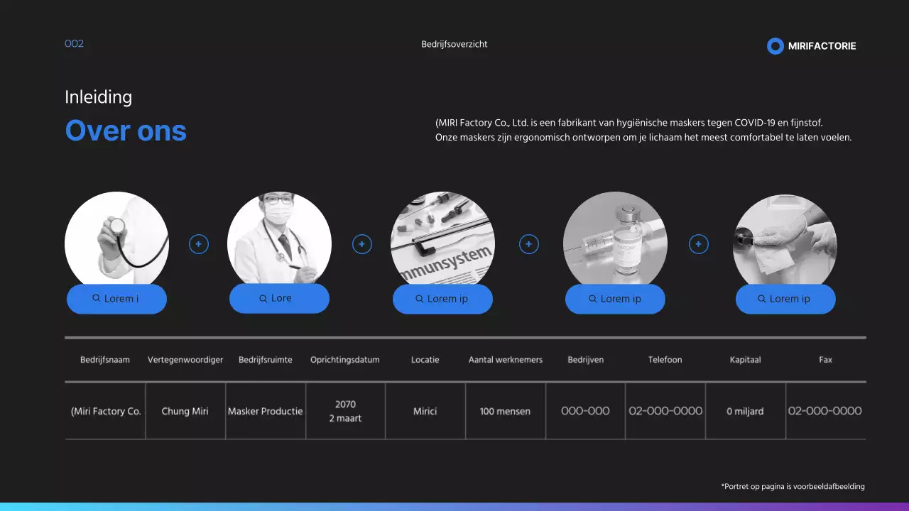 Consignment productievoorstel in blauw en zwart