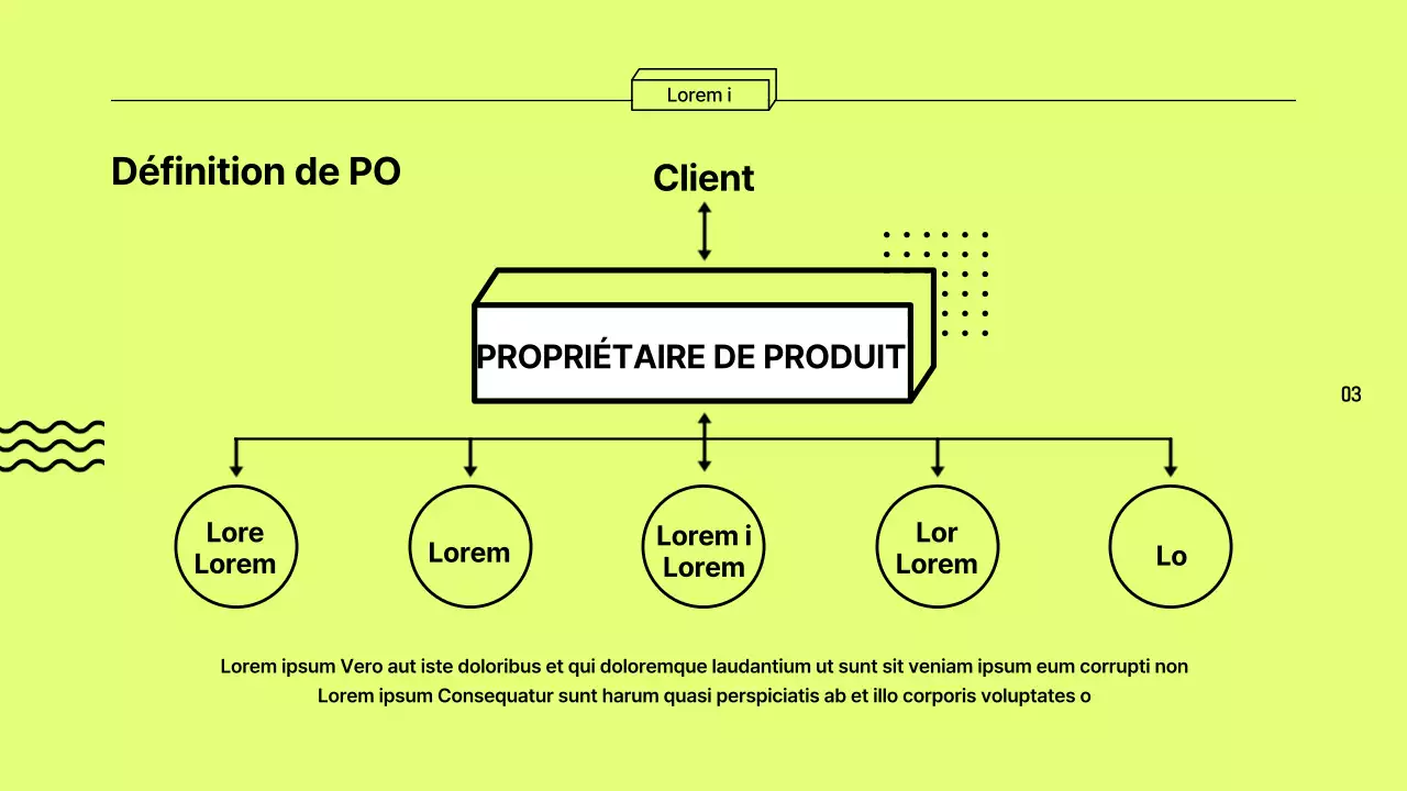 Rapports d'exploration de carrière colorés et encadrés