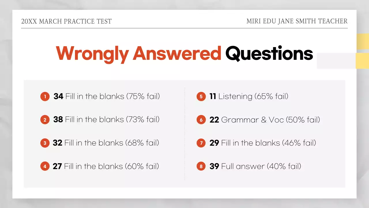 Red and white test paper themed mock test answers