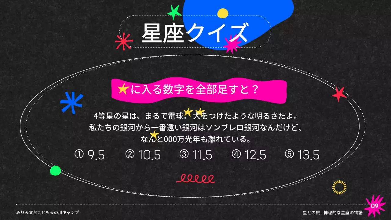 黒 楽しい 星座 資料 プレゼンテーション