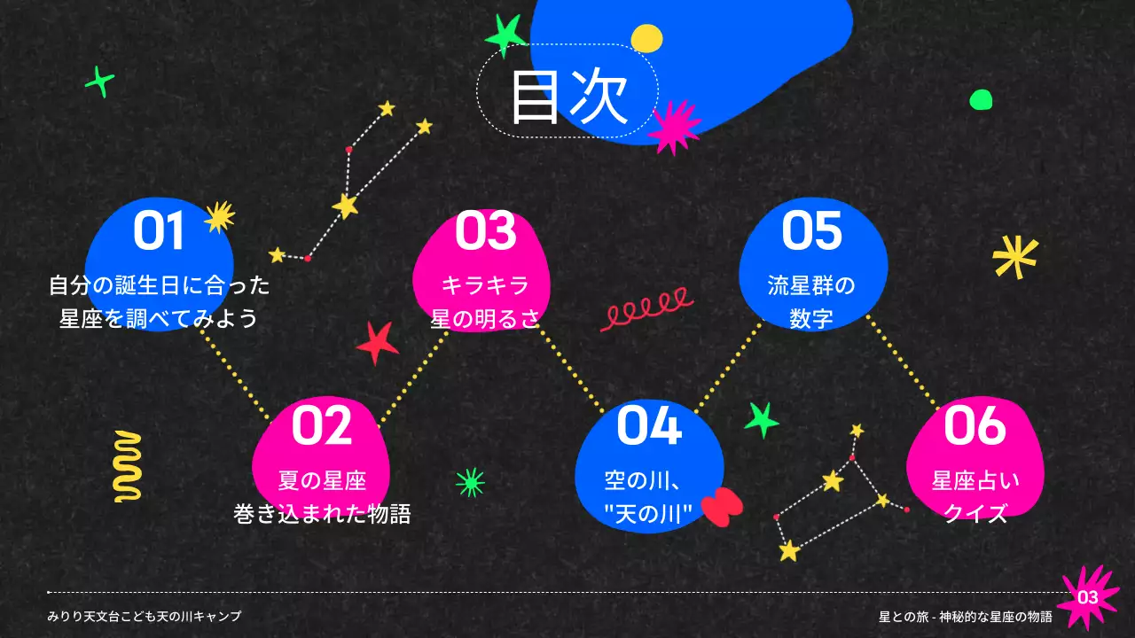 黒 楽しい 星座 資料 プレゼンテーション