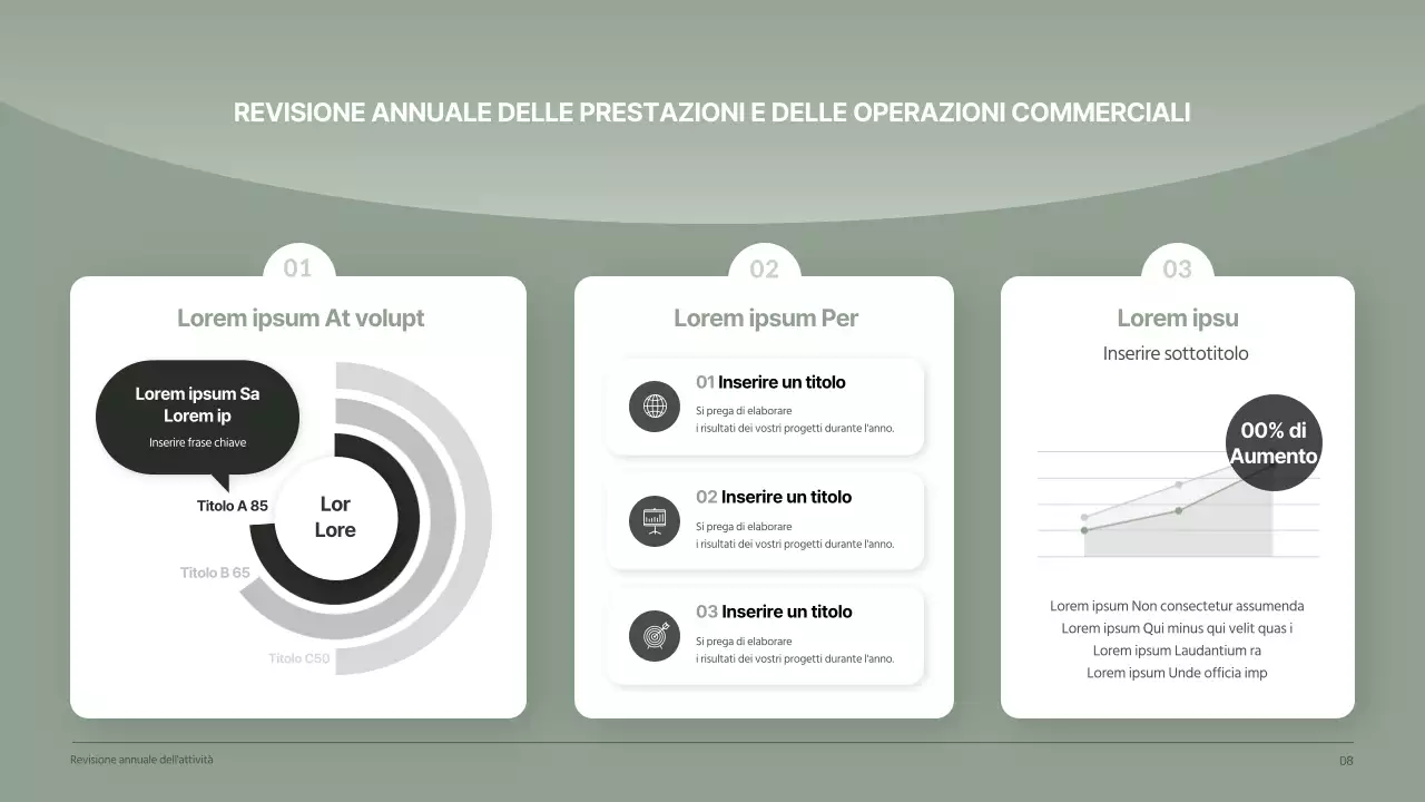 Rapporto di lavoro dell'azienda sanitaria calmo e pulito in tonalità verde scuro