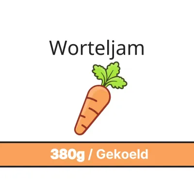 Worteljam