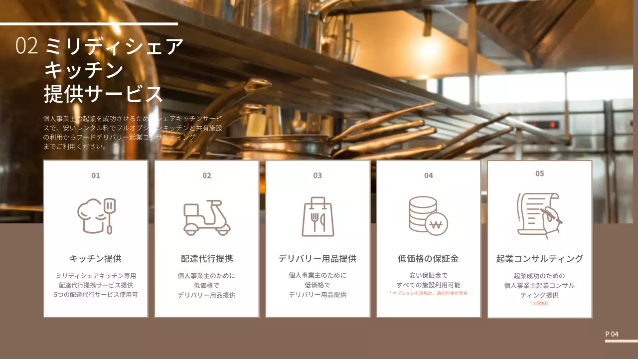 ベージュ シンプル キッチン 提案書 プレゼンテーション