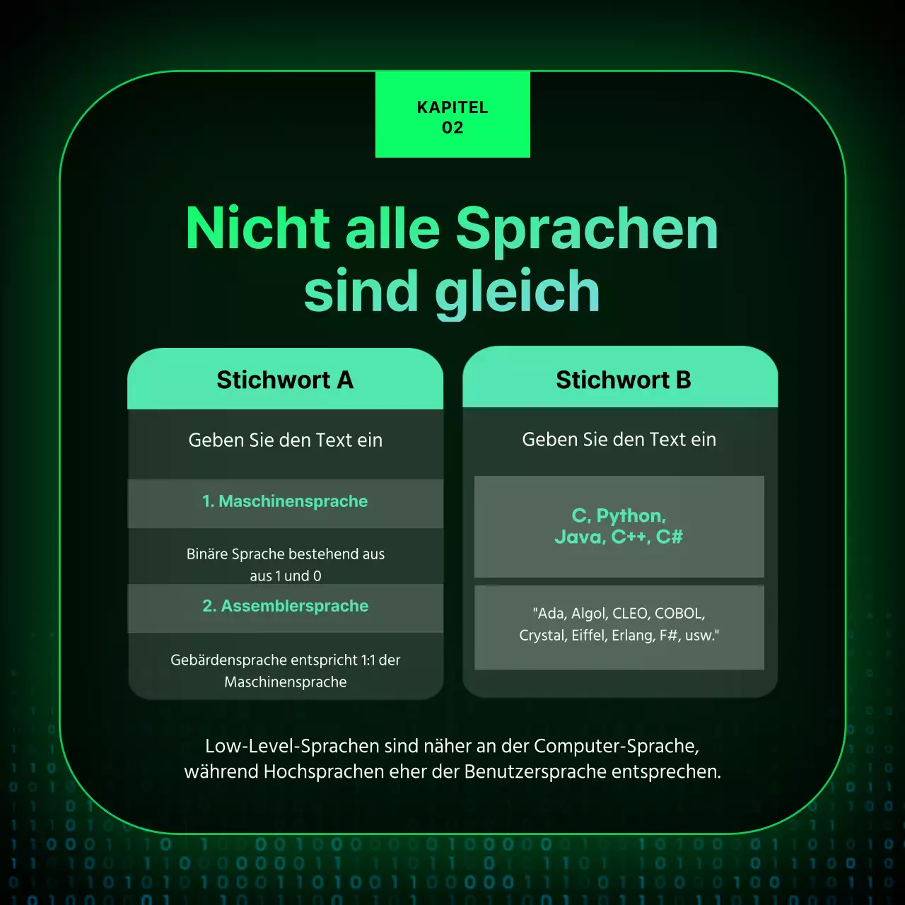 Programmer's Day Karte Nachrichten Design mit einem schwarzen Neonzeichen Konzept