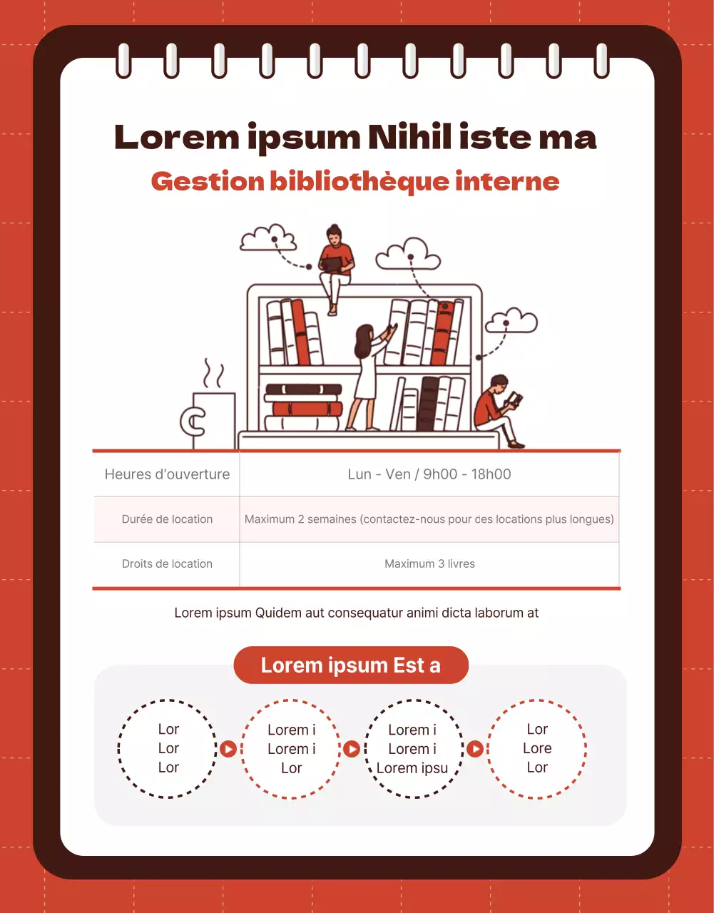 Page d'information sur le programme de développement personnel avec points rouges