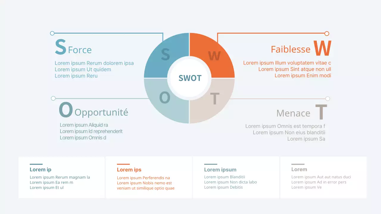 Infographie SWOT d'entreprise simple et colorée