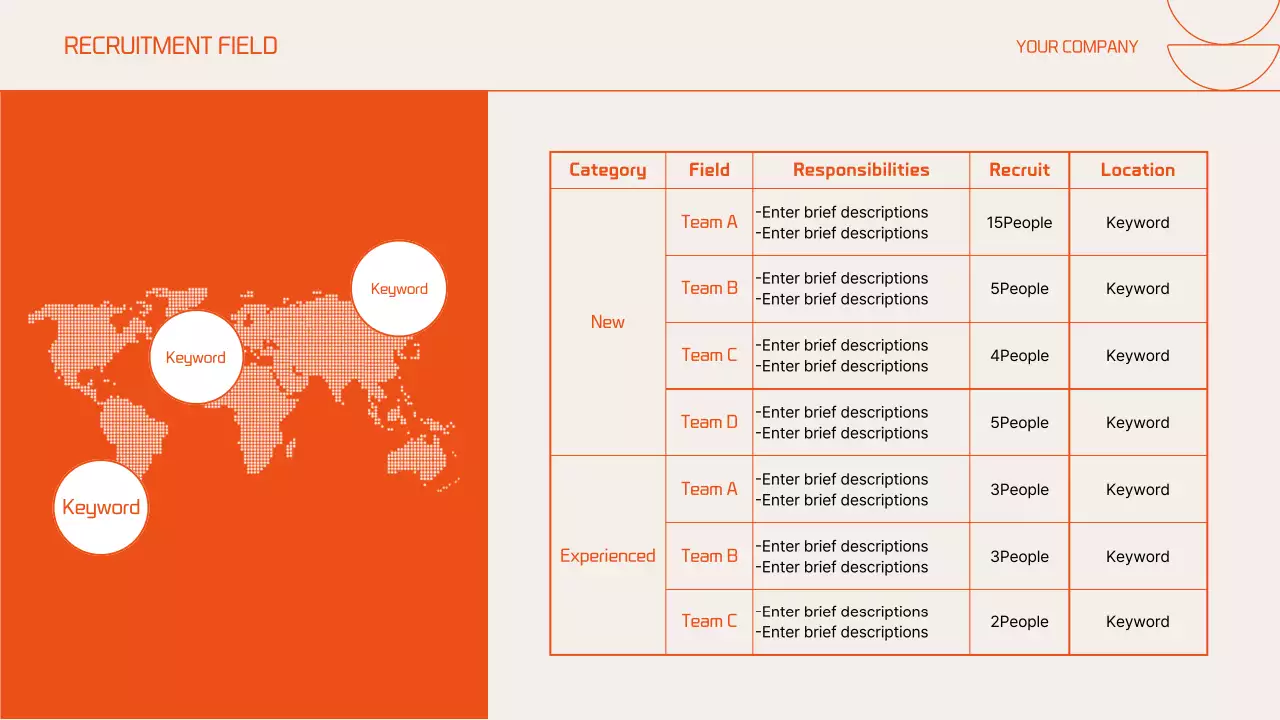 Bài thuyết trình hướng dẫn tuyển dụng hiện đại của Orange