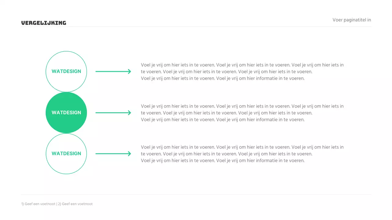 Presentaties marktonderzoek