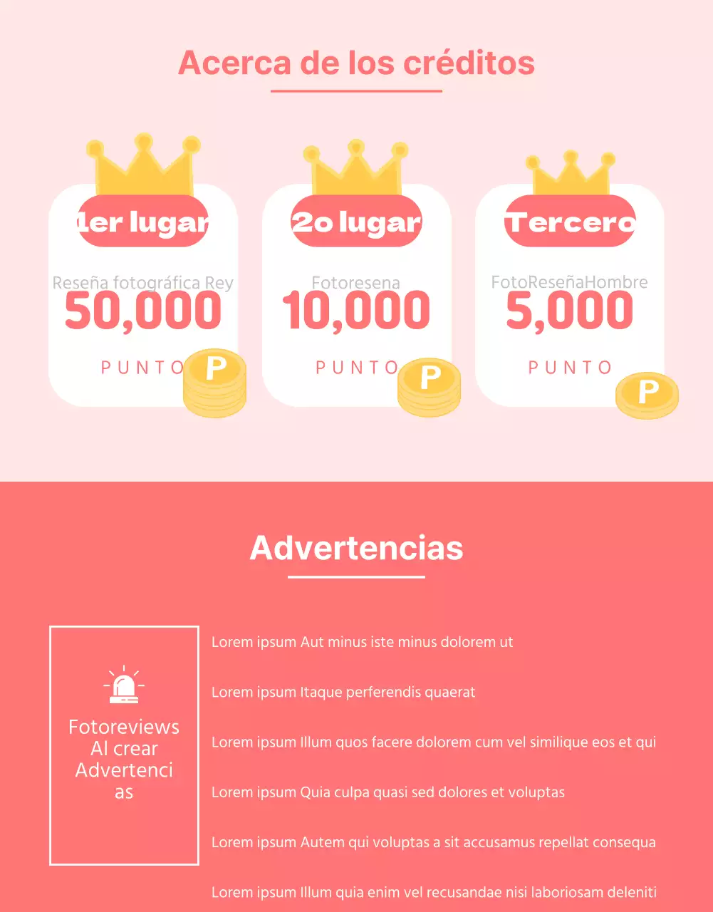 Página detallada de Photoreviews