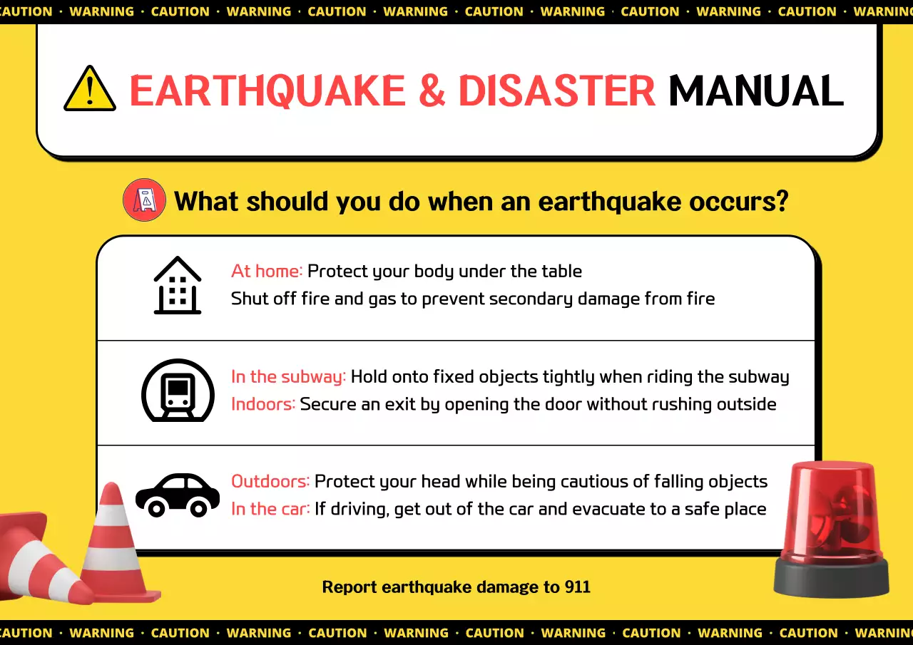 Yellow Simple Earthquake Manual Poster