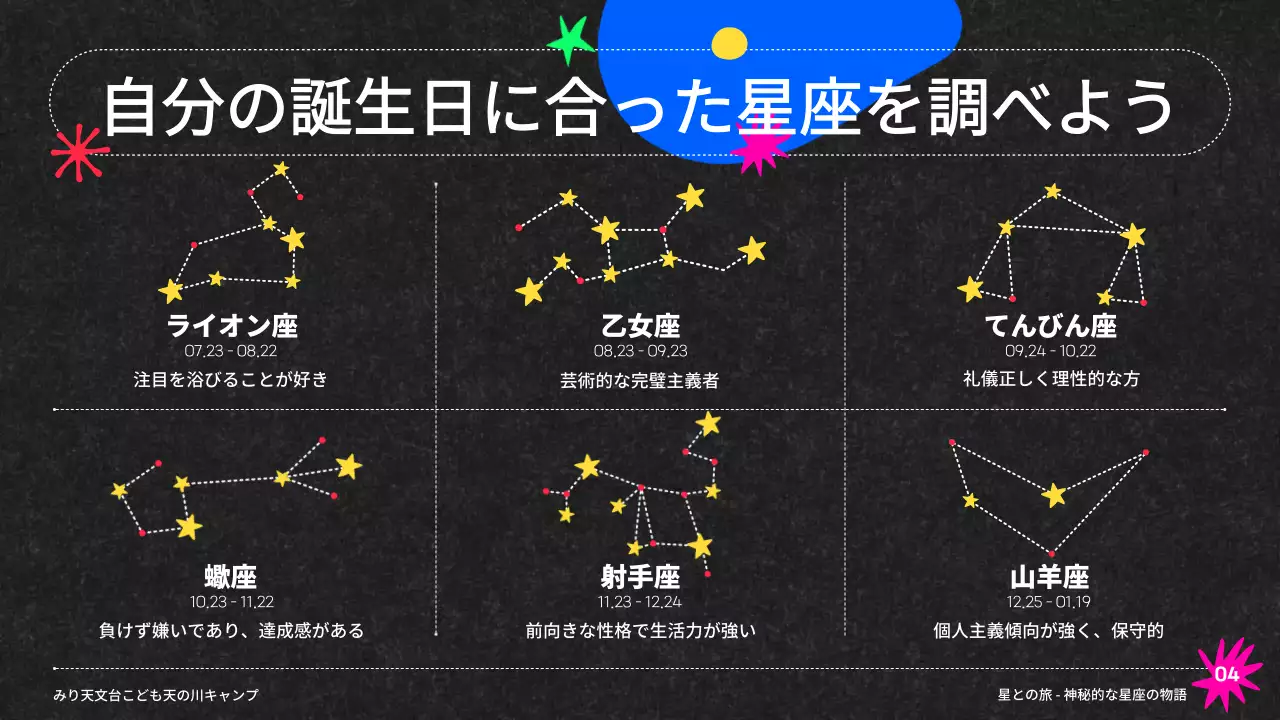 黒 楽しい 星座 資料 プレゼンテーション