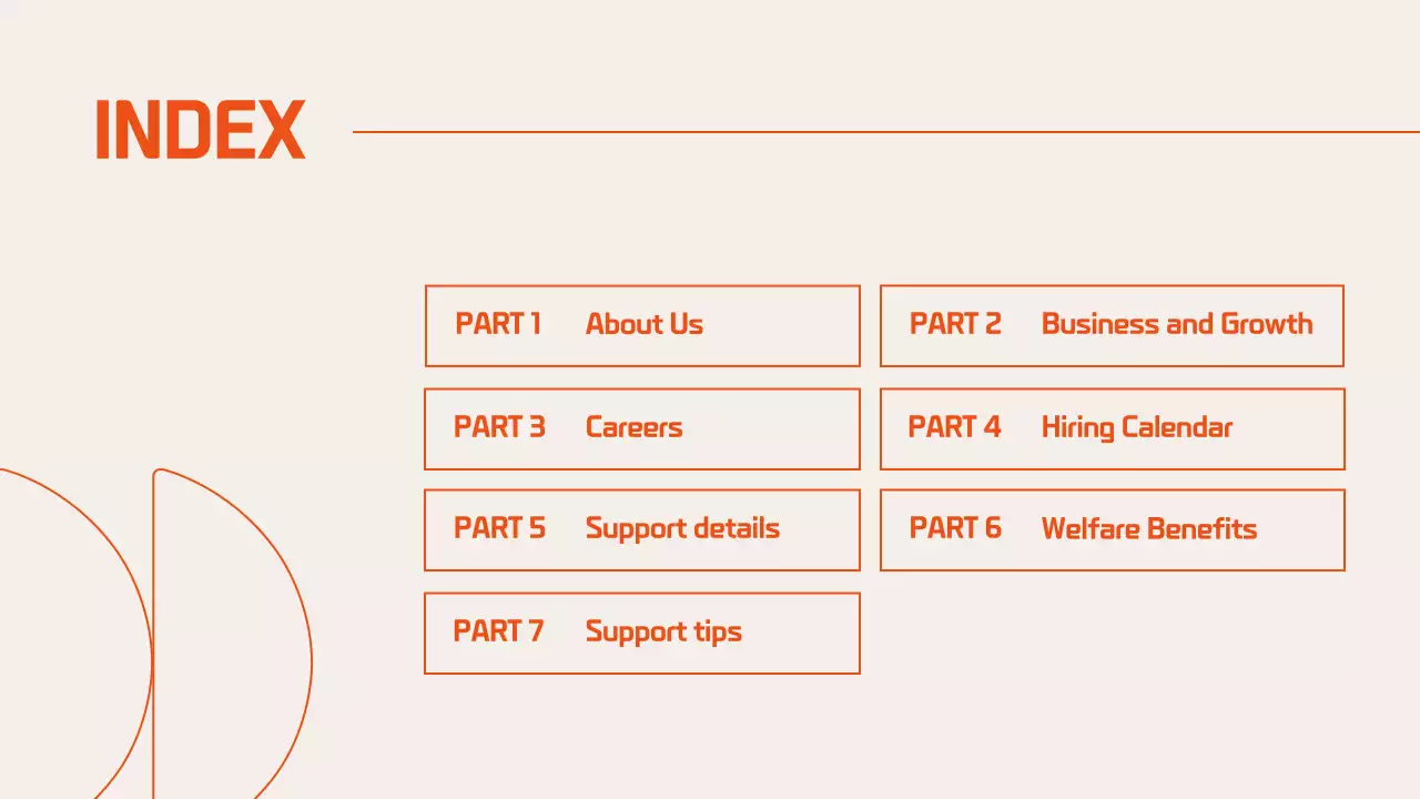 Bài thuyết trình hướng dẫn tuyển dụng hiện đại của Orange