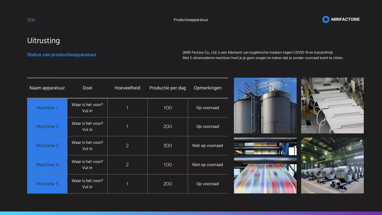 Consignment productievoorstel in blauw en zwart