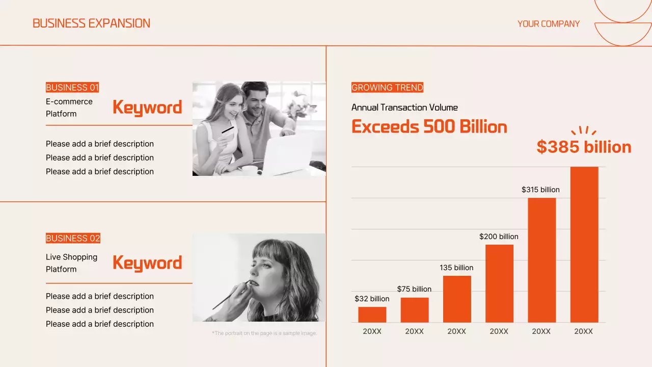 Bài thuyết trình hướng dẫn tuyển dụng hiện đại của Orange