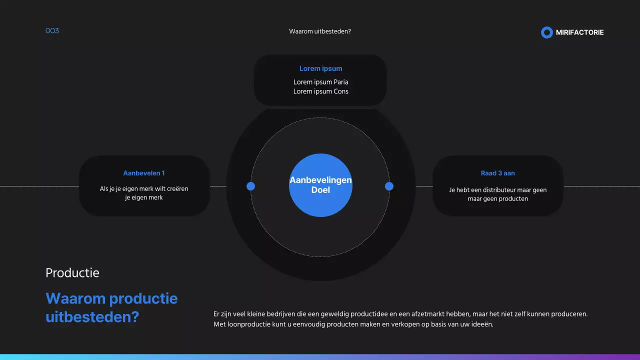 Consignment productievoorstel in blauw en zwart