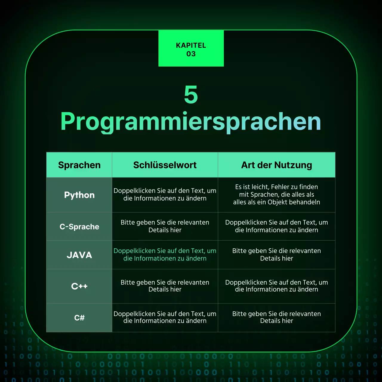 Programmer's Day Karte Nachrichten Design mit einem schwarzen Neonzeichen Konzept