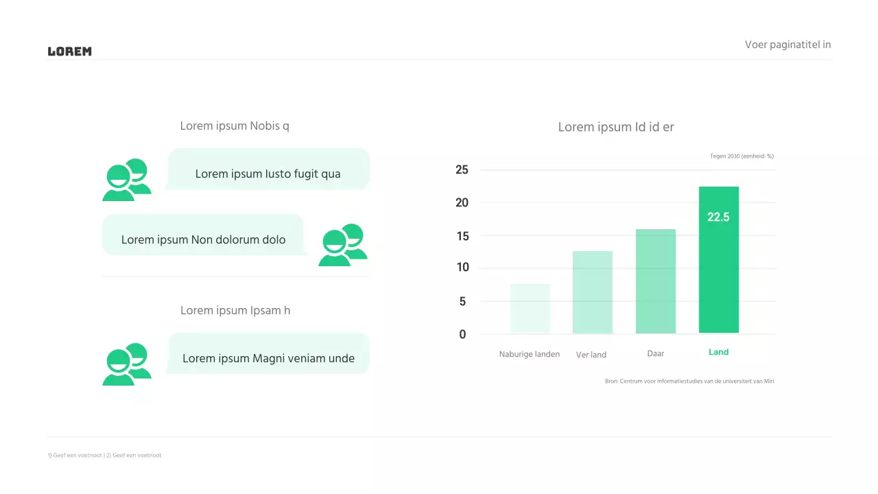 Presentaties marktonderzoek