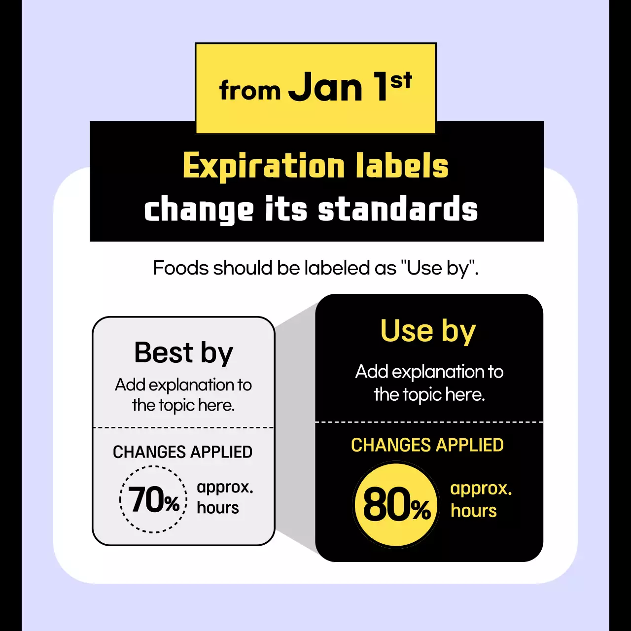 Introducing the familiar characters of light purple and yellow that change from this year