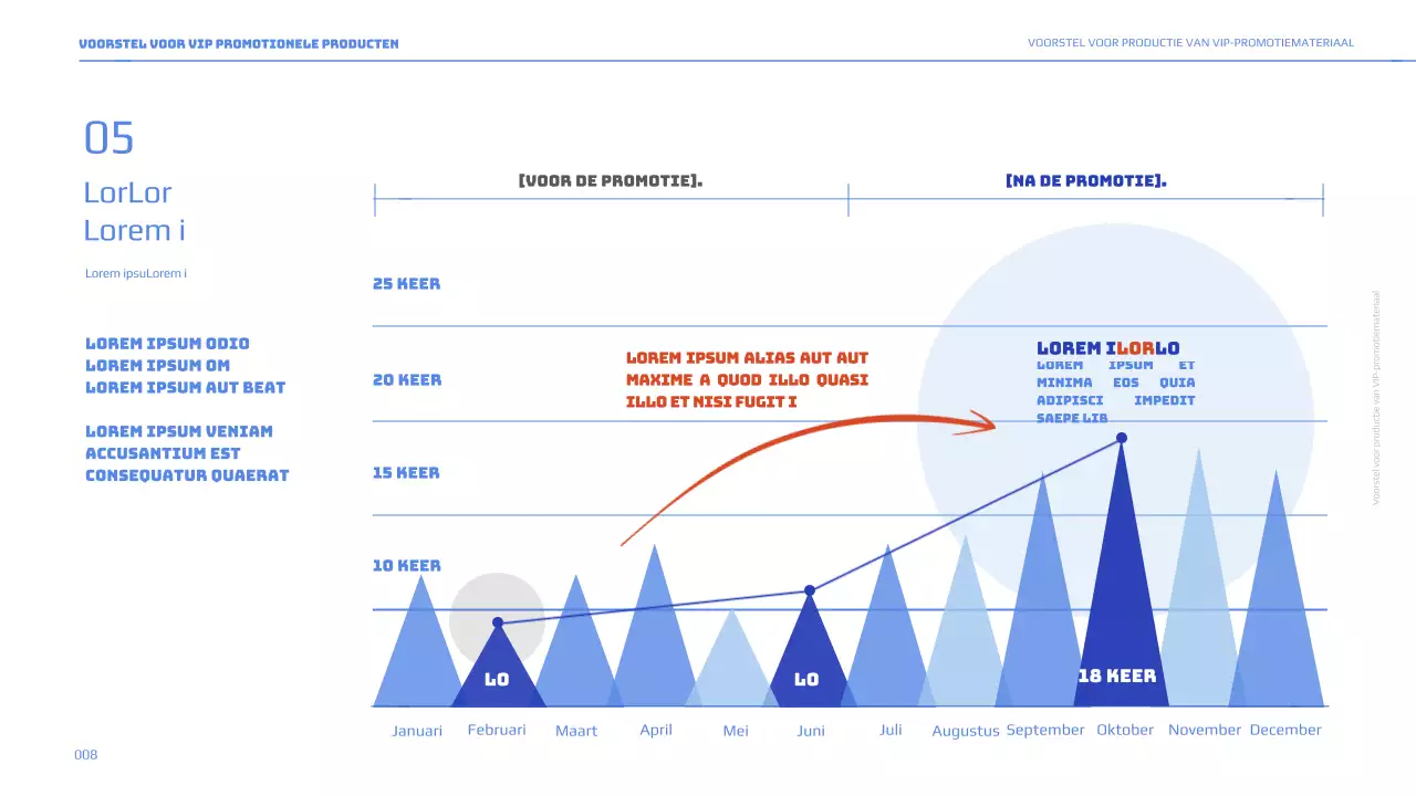 Voorstel voor een blauw getint VIP-promotiestuk