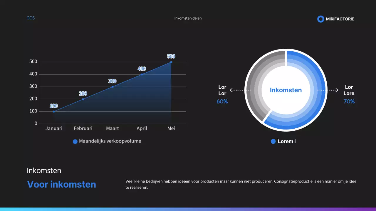 Consignment productievoorstel in blauw en zwart