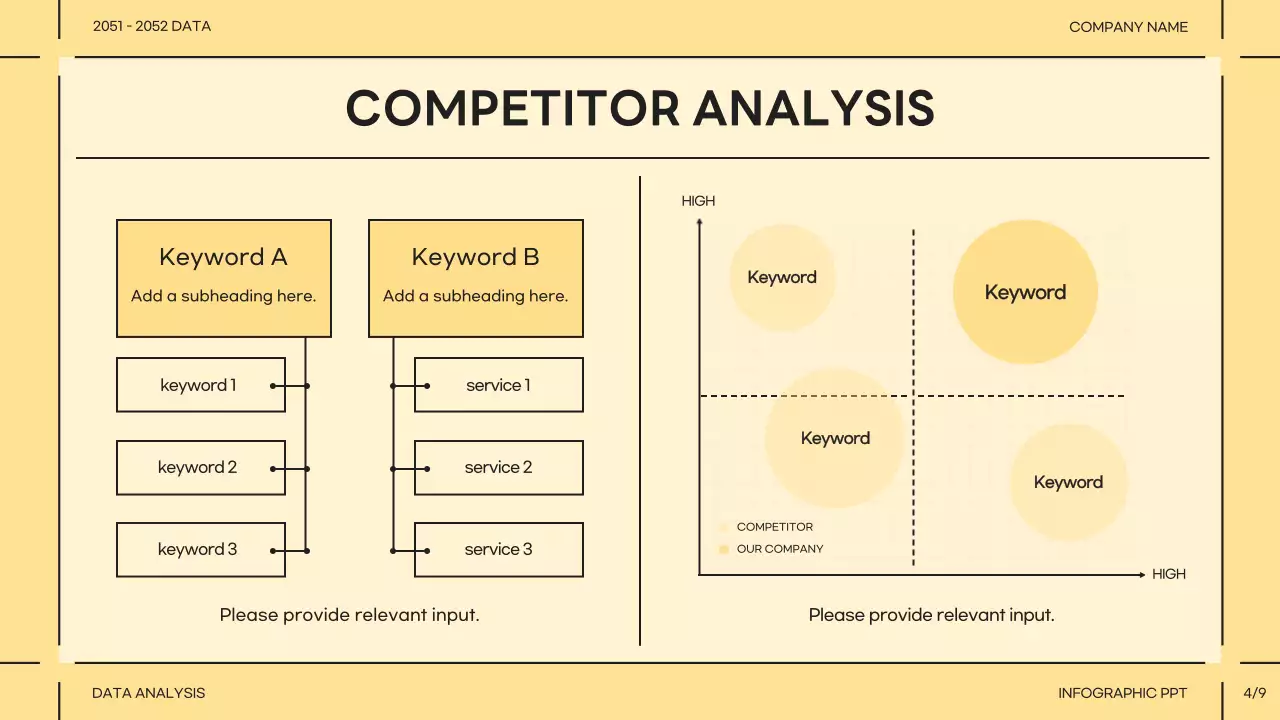 베이지 모던 데이터 프레젠테이션