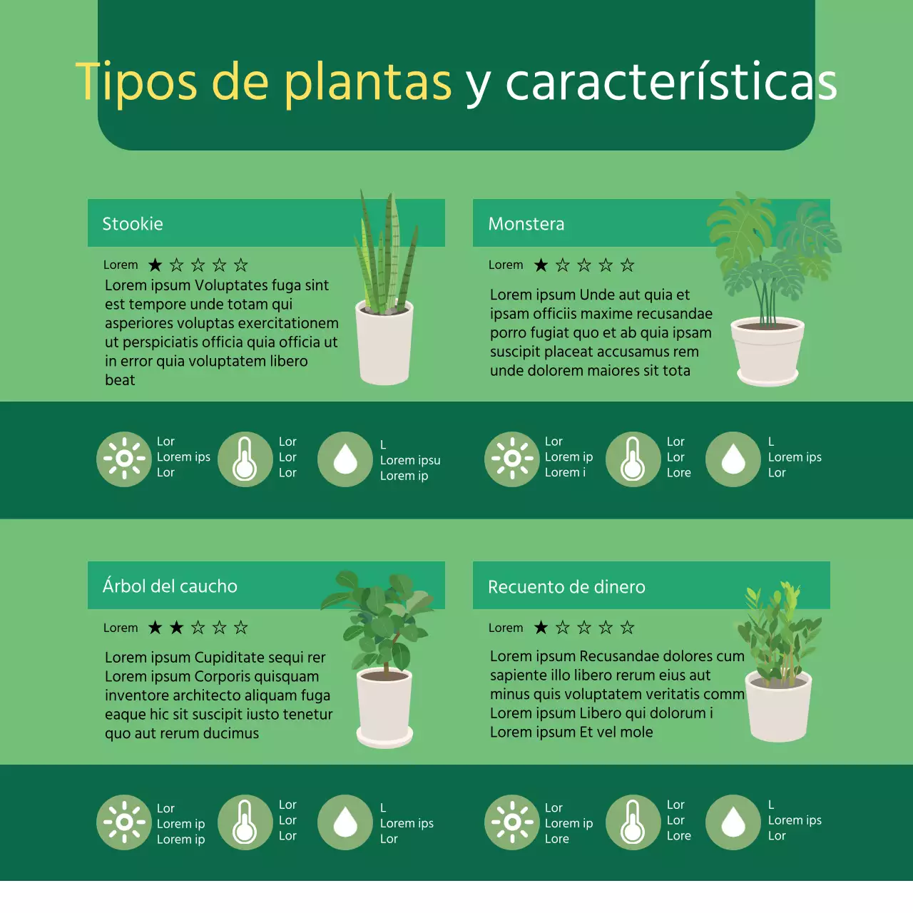 Información sobre mascotas ilustrada en verde