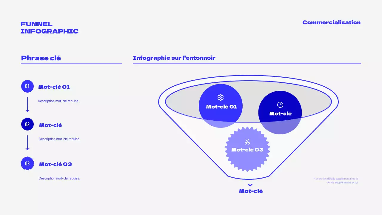 Un entonnoir simple en blanc et bleu