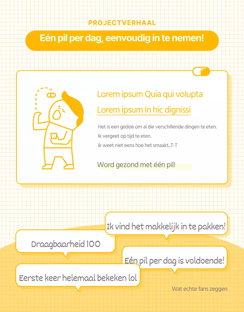 Detailpagina Gezonde Voeding