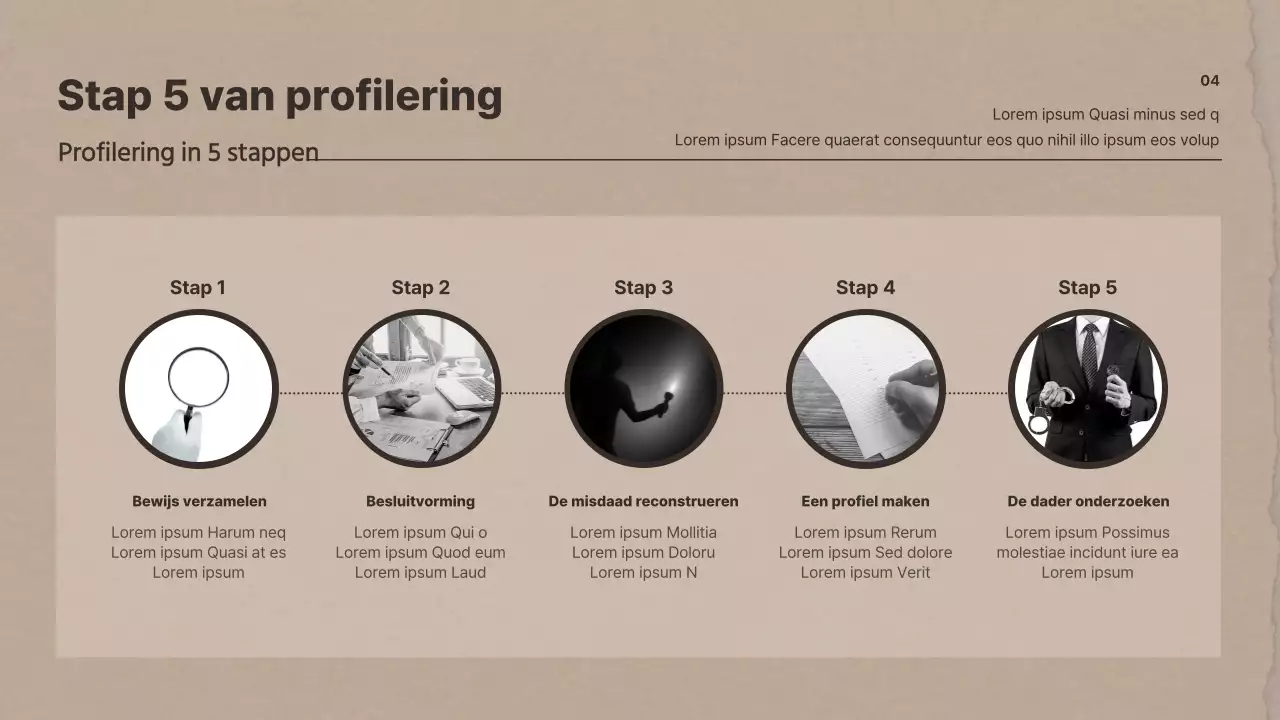 Onderzoekspresentaties criminele psychologie met bruin papier als thema