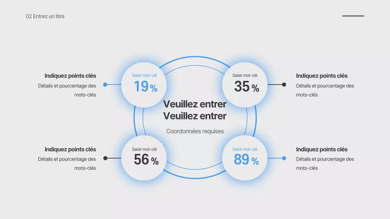 Présentation d'un dégradé flou