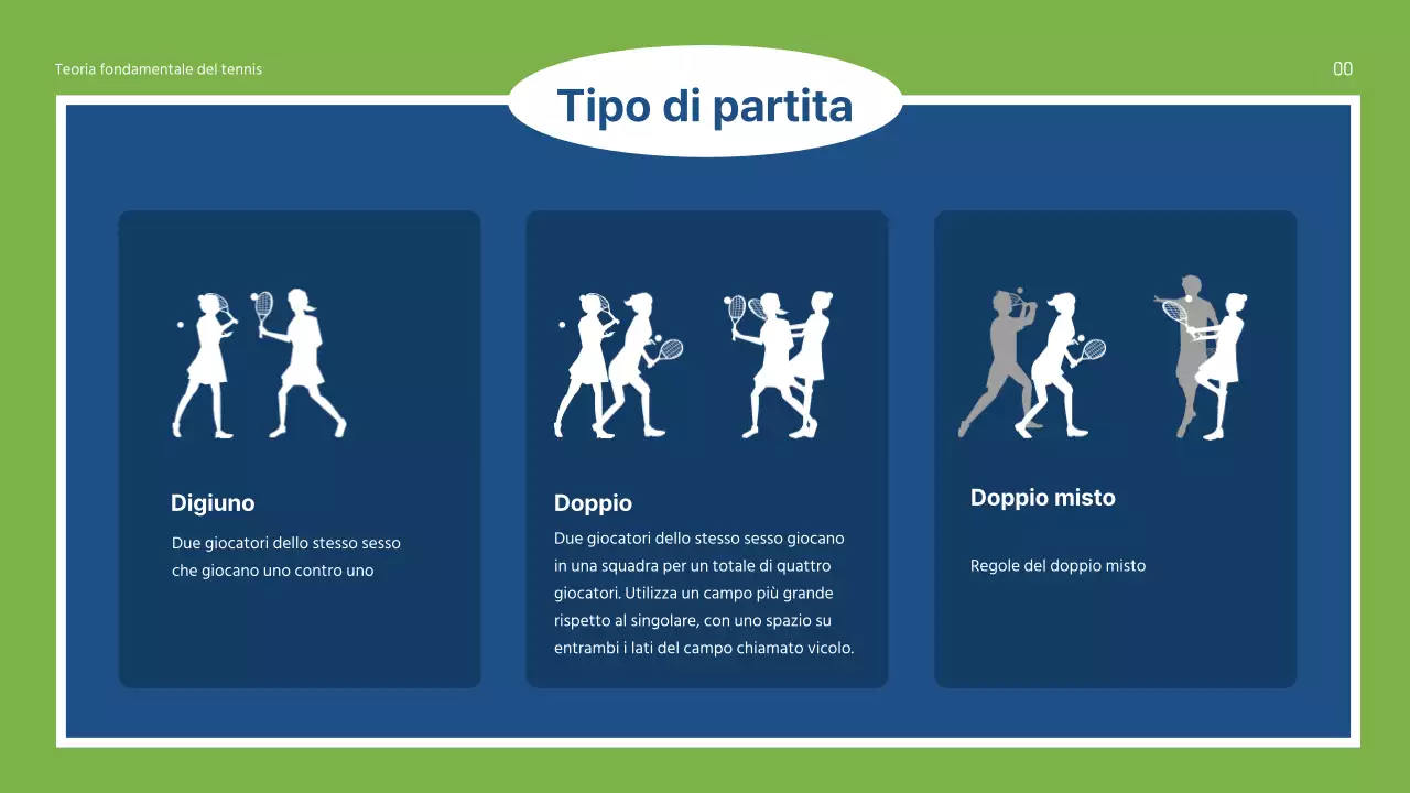 Teoria dei fondamentali dello sport verde e blu spiegata Presentazione per la scuola media